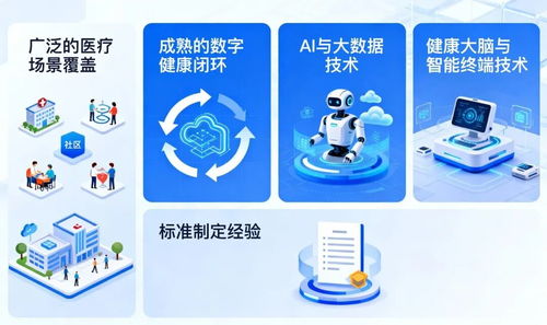 響應(yīng)兩會(huì)精神，助力“十五五”開局——銀江技術(shù)董事長姚成嶺的戰(zhàn)略引領(lǐng)與再生醫(yī)學(xué)數(shù)字化布局深化