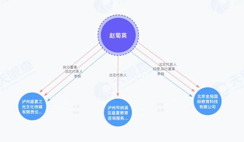 霸凌式教育專家趙菊英翻車 從嘲諷學(xué)生到逼砸手辦，畸形教育觀背后的警示